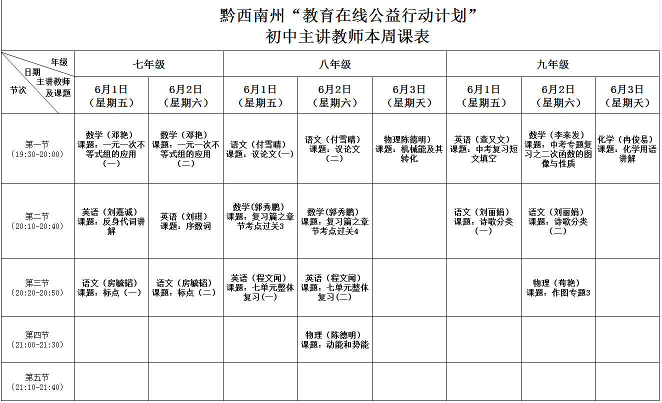 1527853567916878.png 初中.png