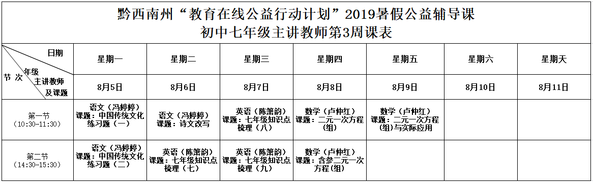 1564976432913220.png 第三周.png