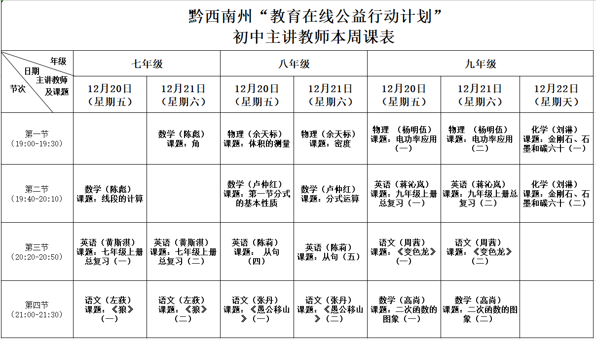 1576736868434104.png 微信图片_20191219142732.png
